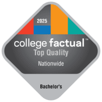 College Factual’s 2025 logo