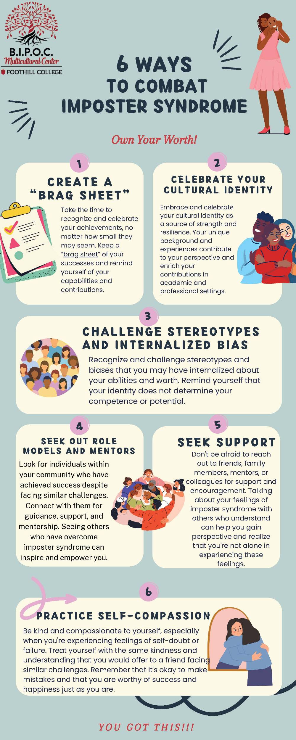 Imposter Syndrome poster.