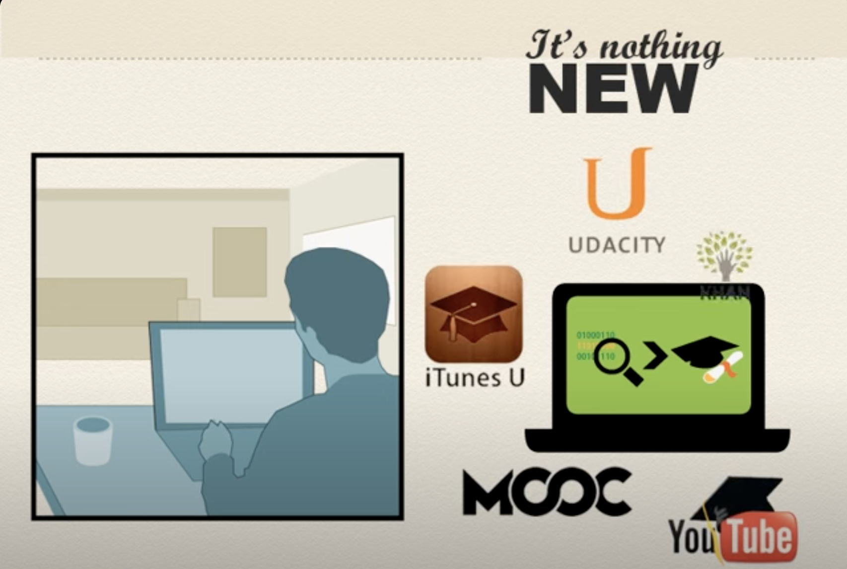 Thumbnail - introduction to online learning